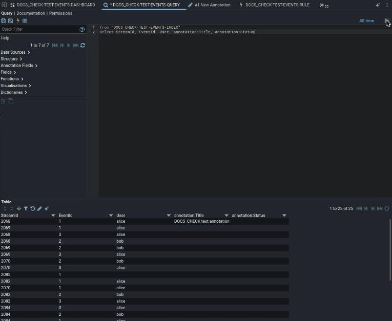 A Query document whose StroomQL reads from an index and selects StreamId, EventId, User, annotation:Title and annotation:Status. The help pane on the left lists Annotation Fields alongside Data Sources, Structure and Fields. In the results table, one event has its annotation's title filled in and the other rows have the annotation columns empty.